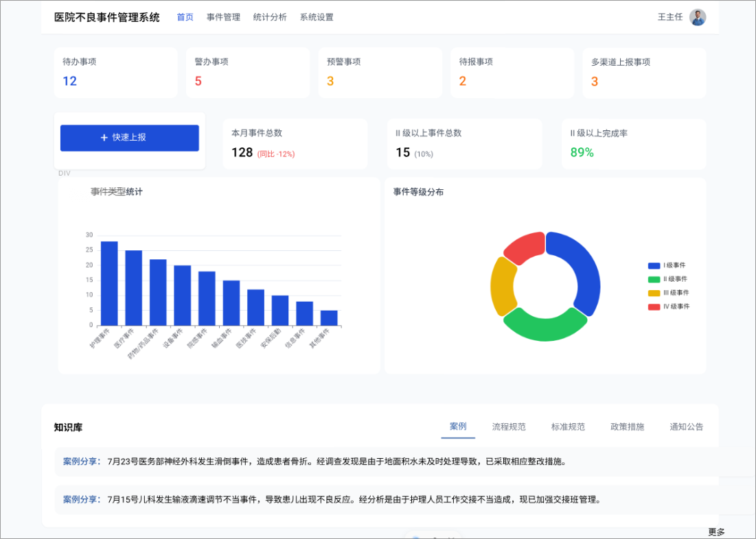不良事件分类管理